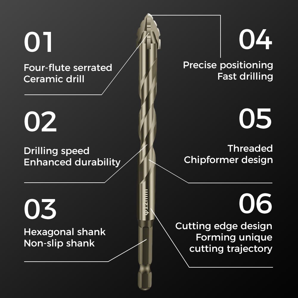 💥LAST DAY SALE 49% OFF💥-New Four-Flute Sawtooth Eccentric Drill Bit Set(1 Set 6 PCS)