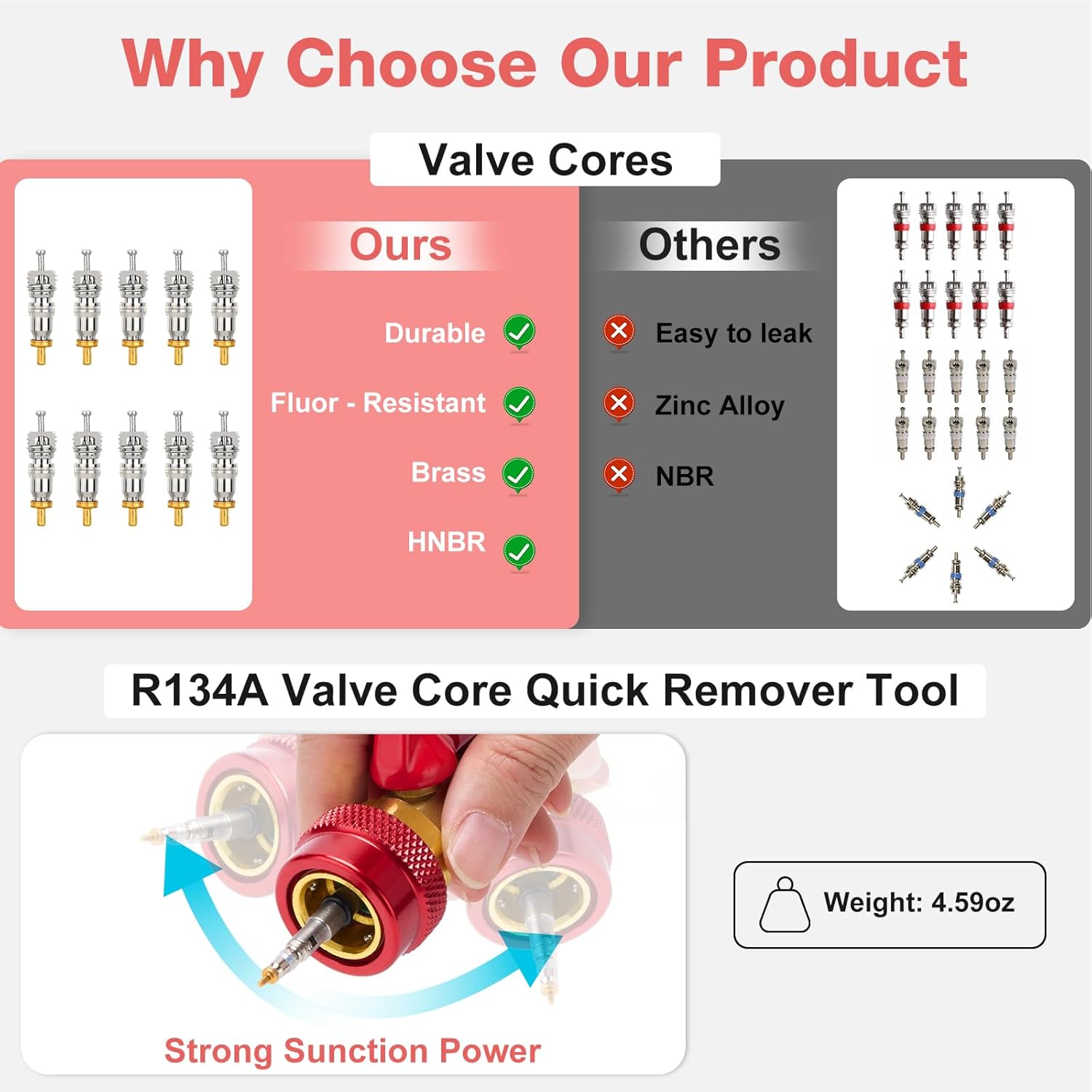 💥LAST DAY SALE 49% OFF💥-Auto AC Valve Core Remover Installer Tool