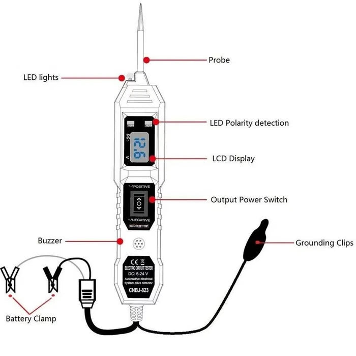 💥LAST DAY SALE 40% OFF💥 - Automotive Electrical System Tester