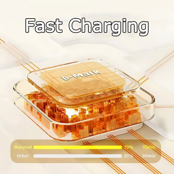 🔥Last Day 49% OFF🔥 4-in-1 USB Charging Cable fast charging MAX 240W