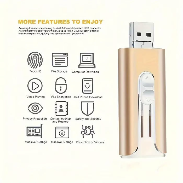 📢💥Last Day Promotion 49% OFF -🌟2TB USB drive at rock-bottom prices