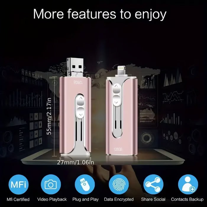 📢💥Last Day Promotion 49% OFF -🌟2TB USB drive at rock-bottom prices