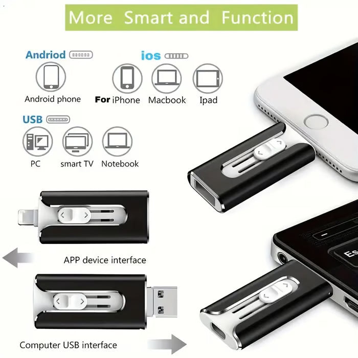 📢💥Last Day Promotion 49% OFF -🌟2TB USB drive at rock-bottom prices