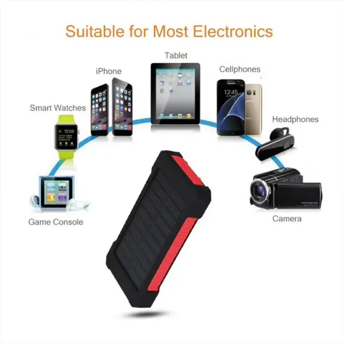 【Final 24-hour Preferential Deal💥Official Brand Store】-Solar Power Bank