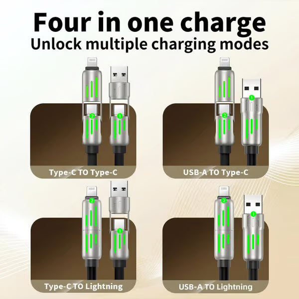 🔥Last Day 49% OFF🔥 4-in-1 USB Charging Cable fast charging MAX 240W